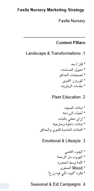Content strategy document